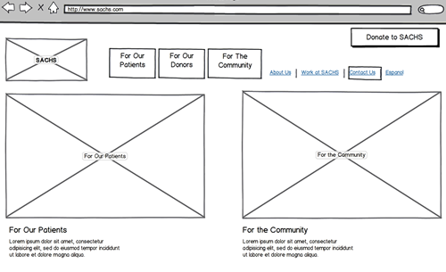 SACHS wireframe for home page